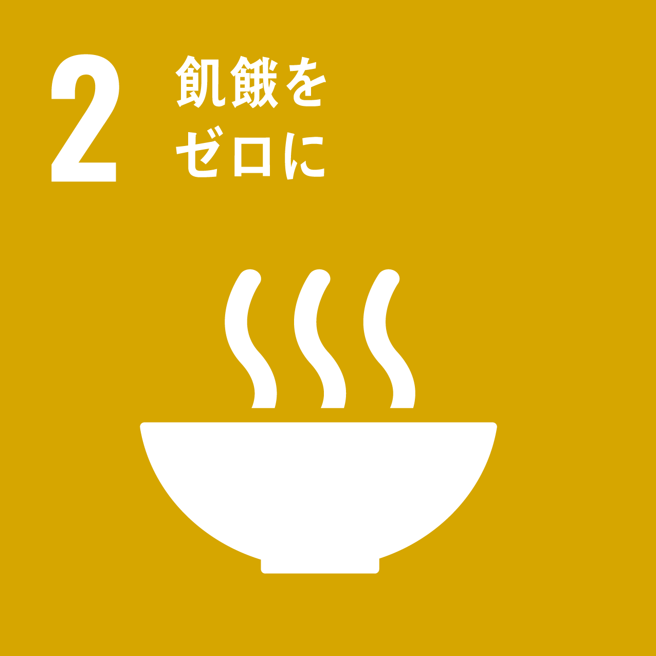 本日の気になるニュース
ローソンがAI　食品ロス減らす。
SDGｓ関連