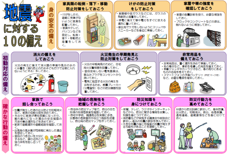 2023年5月11日4時16分 ごろ千葉県南部を震源地とする最大震度5強の地震がありました。